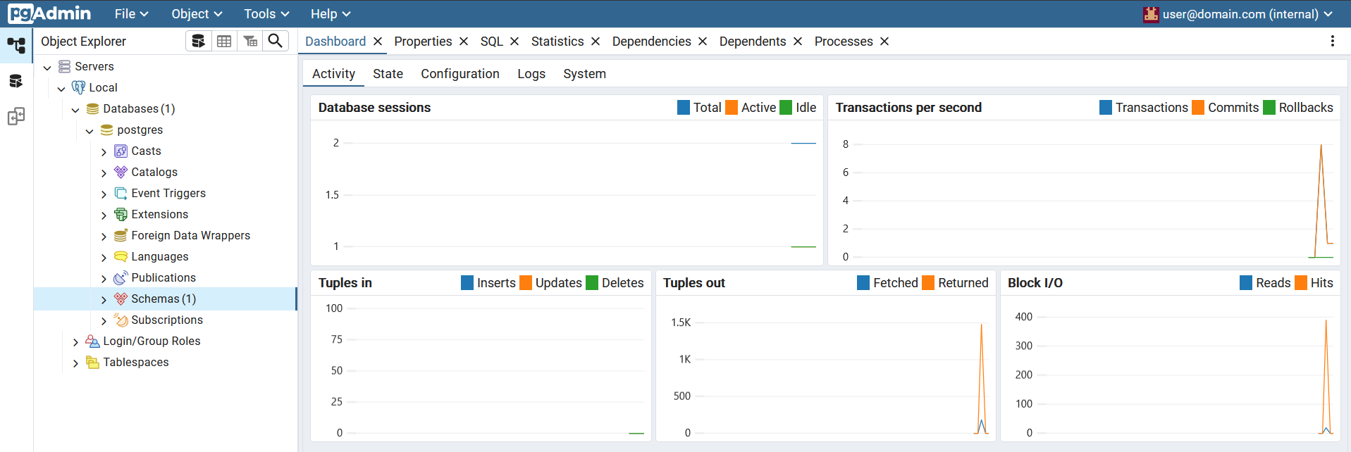 pgAdmin connected server